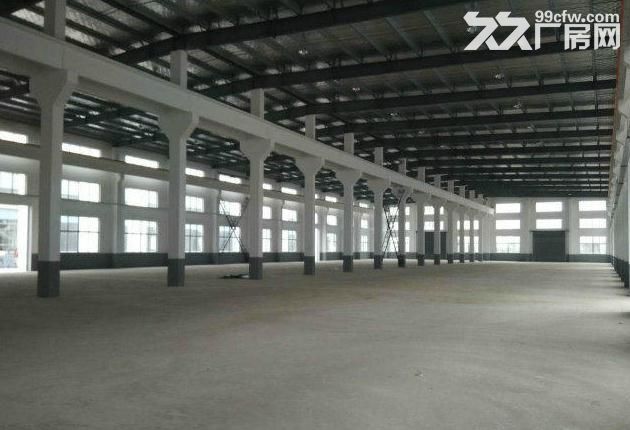 锡山鹅湖园区3600㎡（4300㎡）标准厂房对外招租-图2