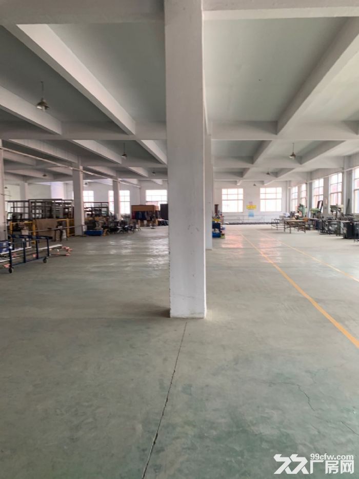 独门独院，进出方便，适合轻工业-图3