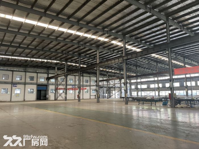 硕放主干道崭新物业出租！-图2